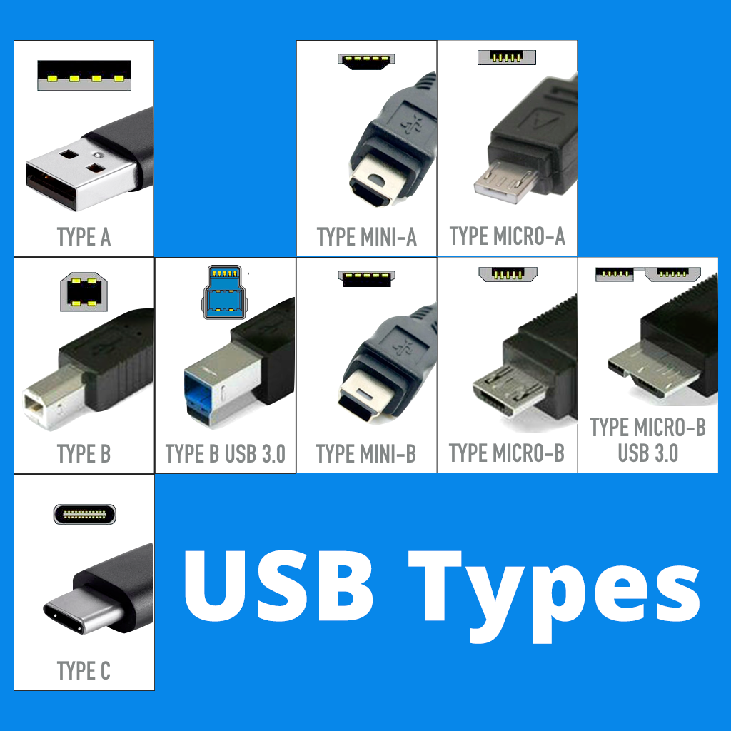 all usb types